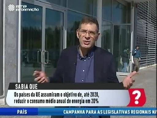 Imagem do Programa / Episiódio - Sabia Que? - Sustentabilidade energética