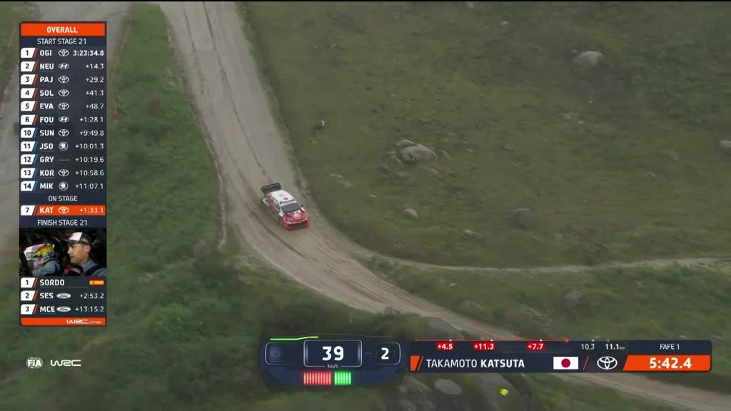 Imagem de Vodafone Rally de Portugal - SS21 Fafe