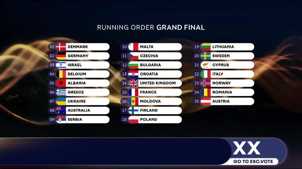 Imagem de Festival Eurovisão da Canção 2026 - Final