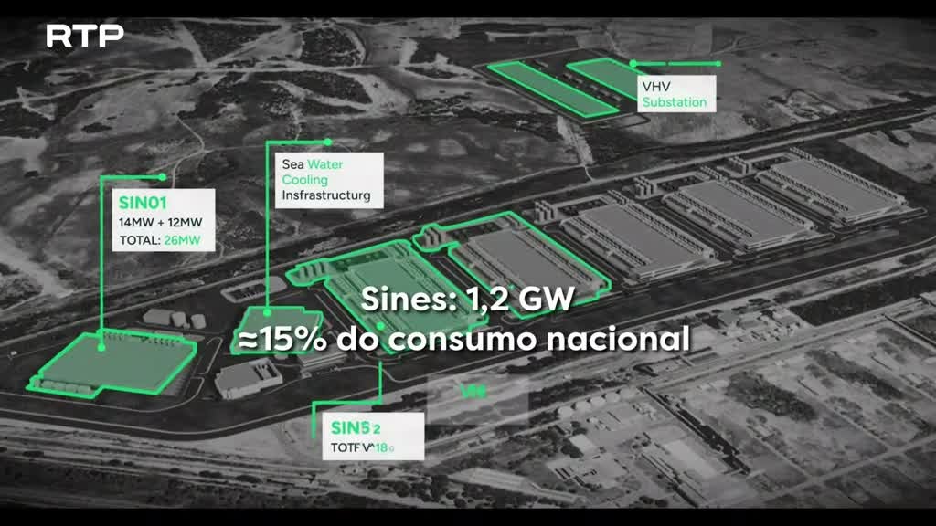 Imagem de Minuto Energia