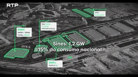 Imagem de Minuto Energia