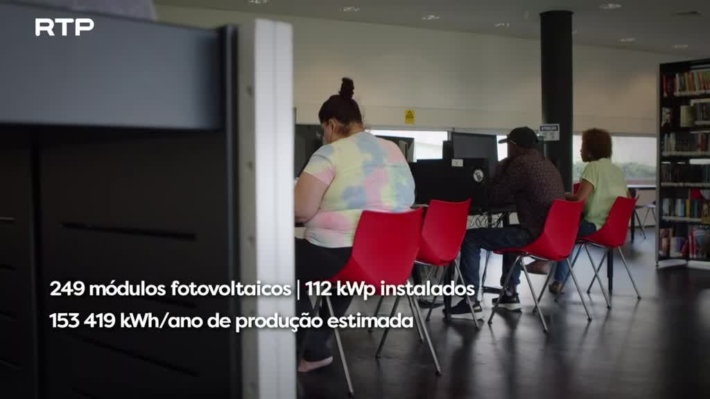 Imagem de Minuto Energia