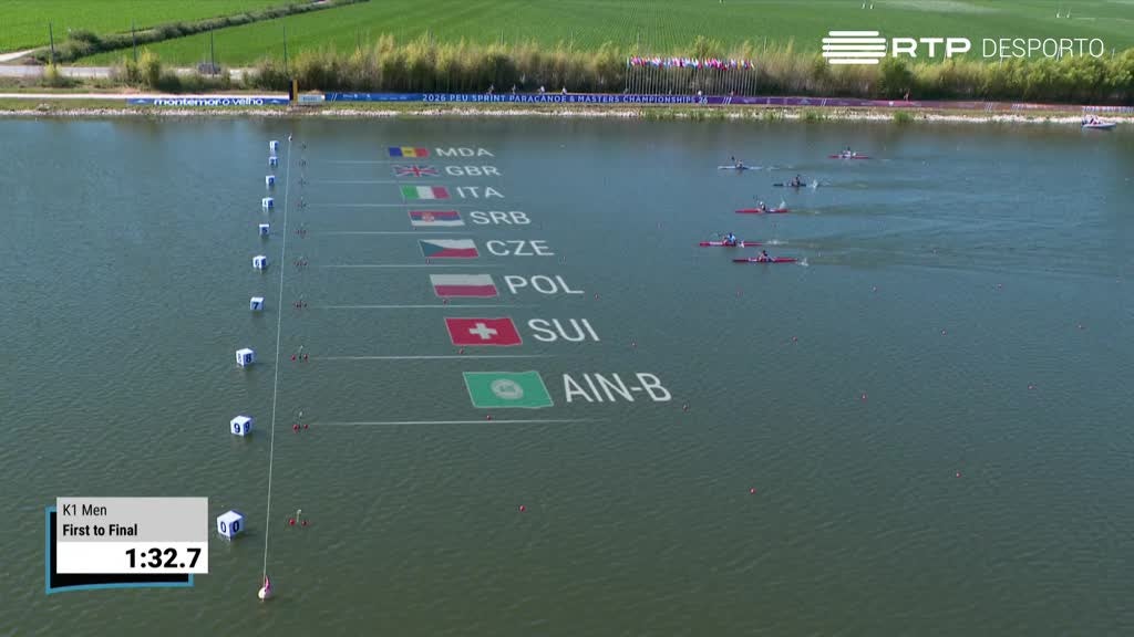 Imagem de Canoagem: Campeonatos da Europa de Veloc - Campeonatos da Europa de Velocidade | Eliminatórias