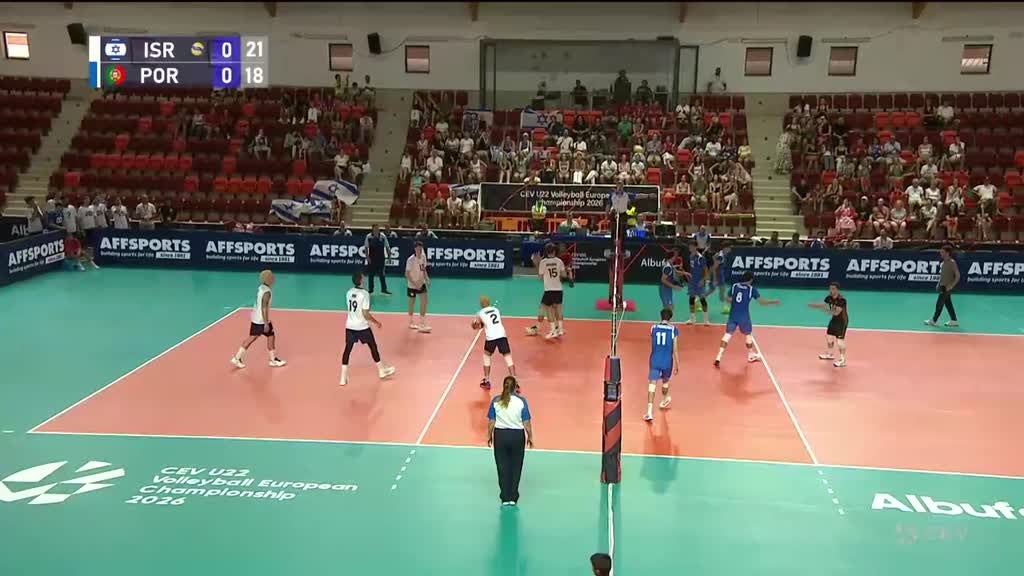 Imagem de Voleibol: Campeonato da Europa Sub-22 Ma