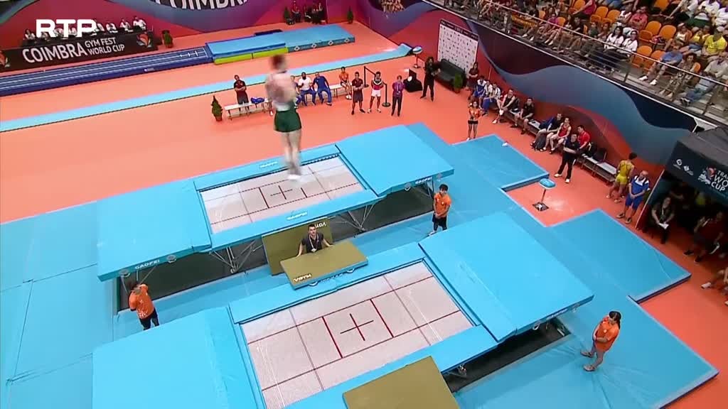 Imagem de FIG Taça do Mundo de Trampolins (Resumo