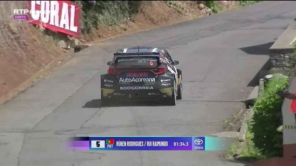 Imagem de Rali da Madeira 2026