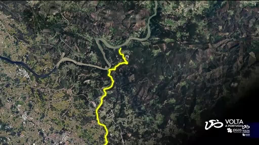 Imagem de 87ª Volta a Portugal em Bicicleta