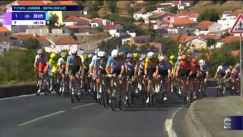 Imagem de 87ª Volta a Portugal em Bicicleta