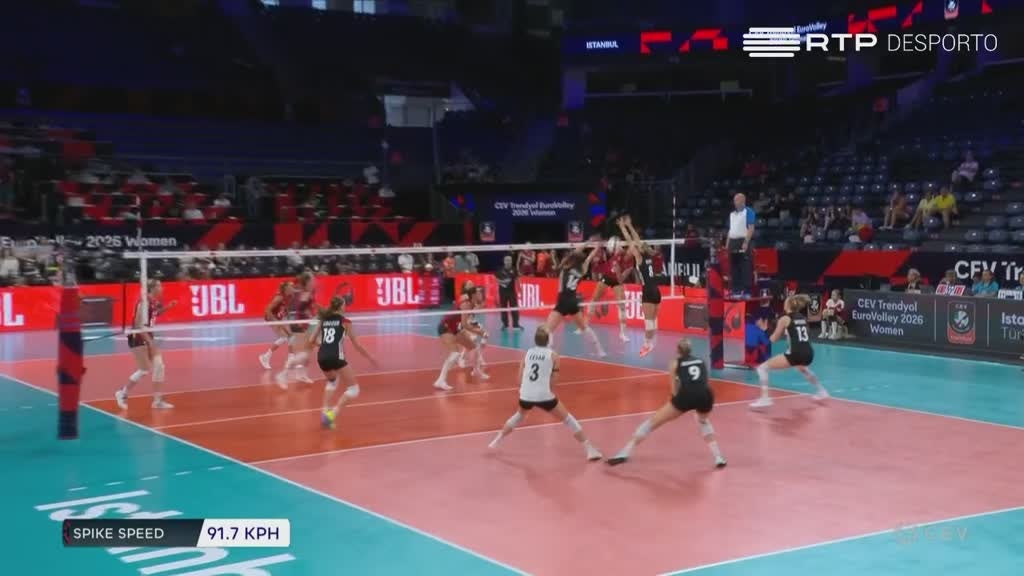 Imagem de Voleibol Feminino: Campeonato da Europa - Bélgica x Alemanha