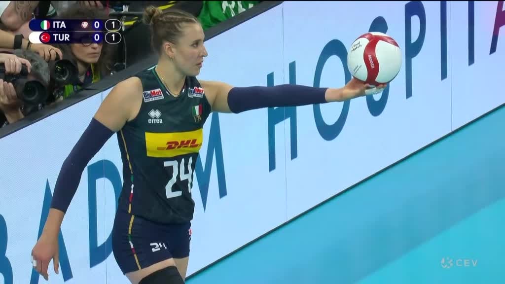 Imagem de Voleibol Feminino: Campeonato da Europa