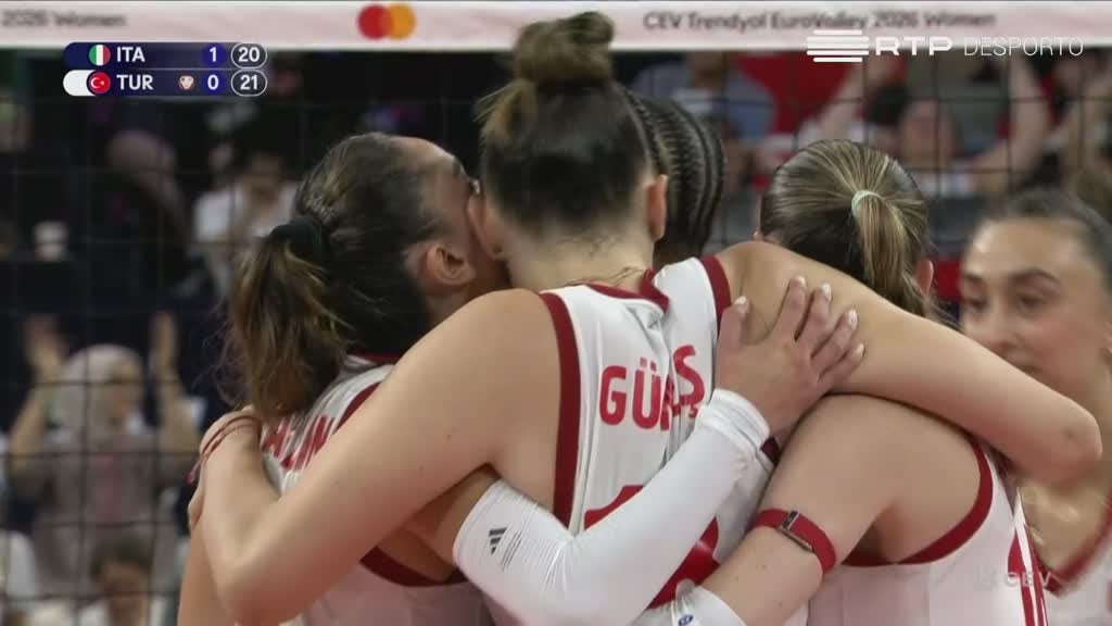 Imagem de Voleibol Feminino: Campeonato da Europa - Turquia x Itália