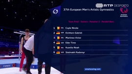 Imagem de Campeonatos da Europa Masculinos de Gin�stica Art�stica