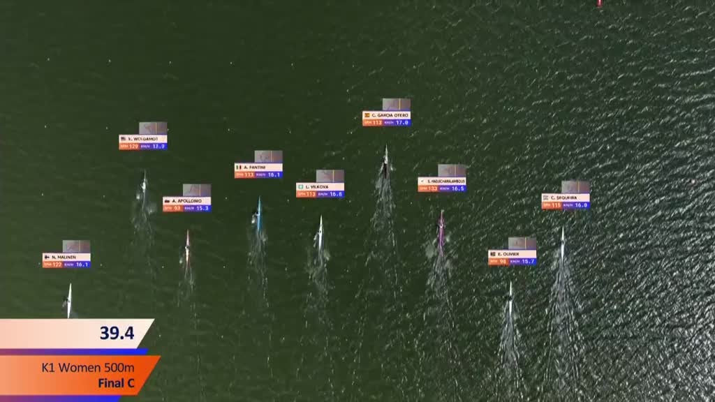 Imagem de Canoagem: Campeonatos do Mundo de Canoag - Campeonatos do Mundo de Velocidade Finais B+C