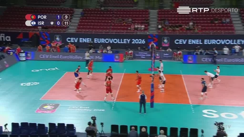 Imagem de Voleibol Masculino: Campeonato da Europa - Portugal x Israel