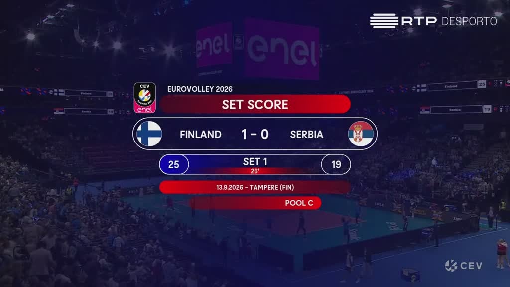 Imagem de Voleibol Masculino: Campeonato da Europa - Finlândia x Sérvia