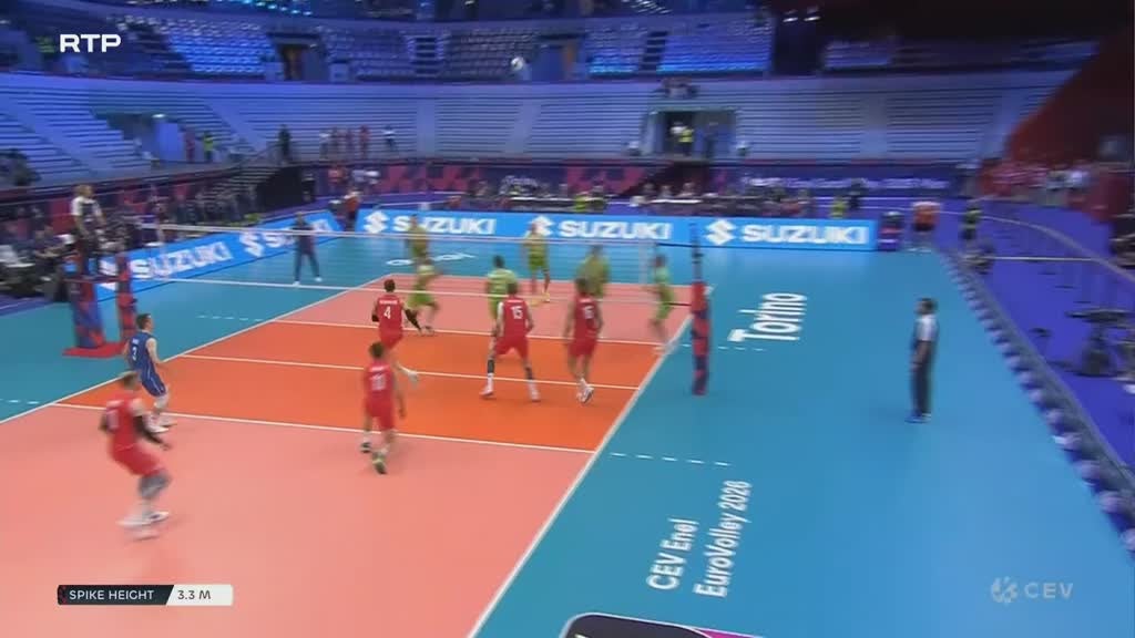 Imagem de Voleibol Masculino: Campeonato da Europa - Eslóvenia x Sérvia