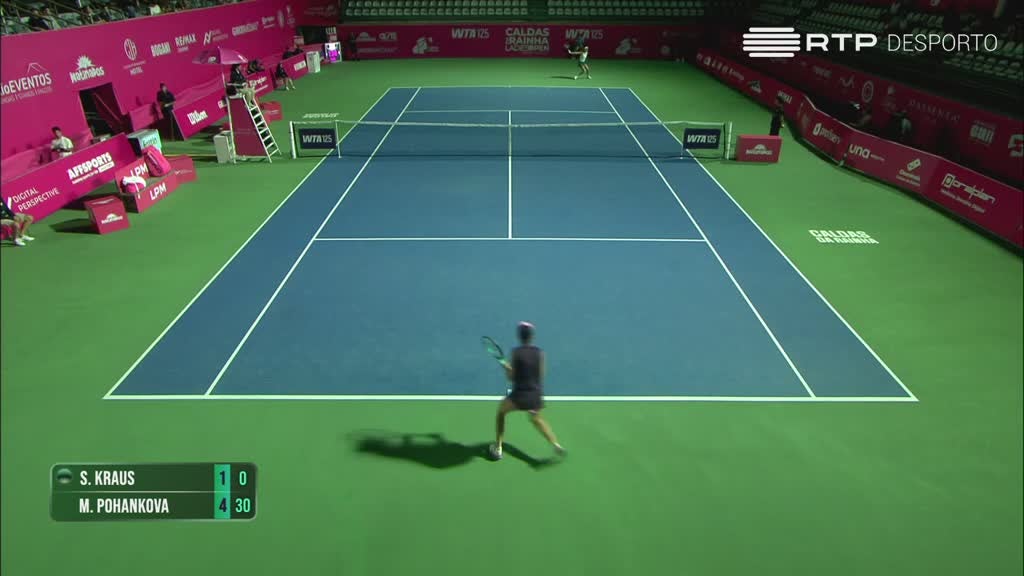 Imagem de Ténis: Caldas da Rainha Ladies Open - Sinja Kraus x Mia Pohankova