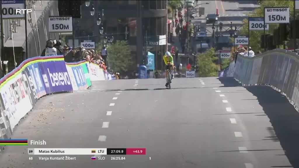 Imagem de Ciclismo: Campeonatos do Mundo de Estrad - Contrarrelógio Individual Juniores Masculino