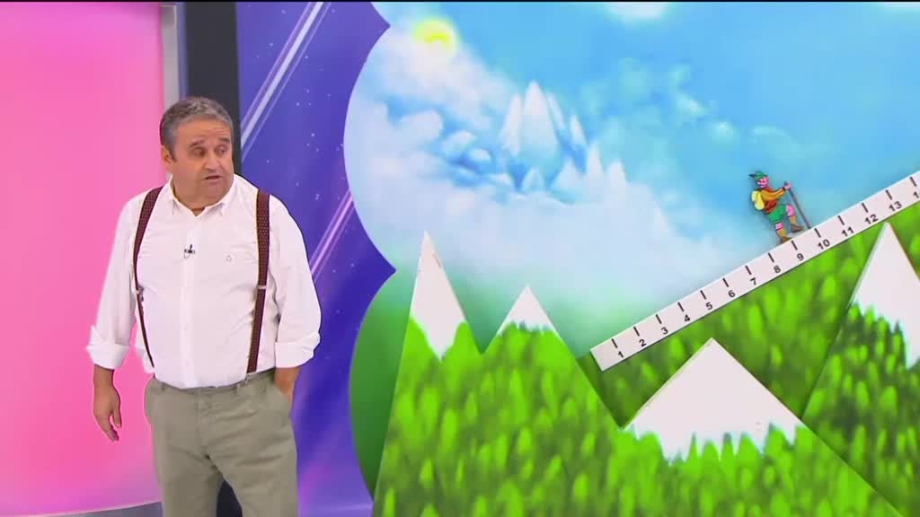 Imagem de O Preço Certo