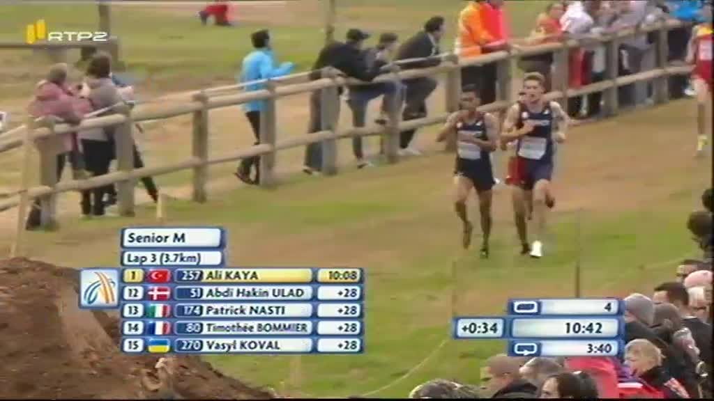 Imagem do Programa / Episiódio - Desporto 2