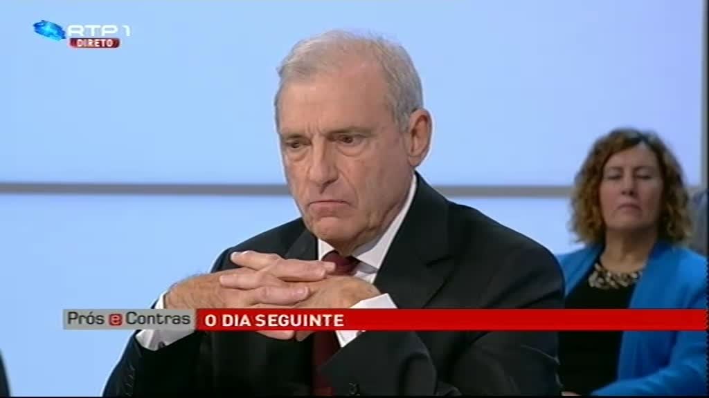 Imagem do Programa / Episiódio - Prós e Contras - O dia seguinte