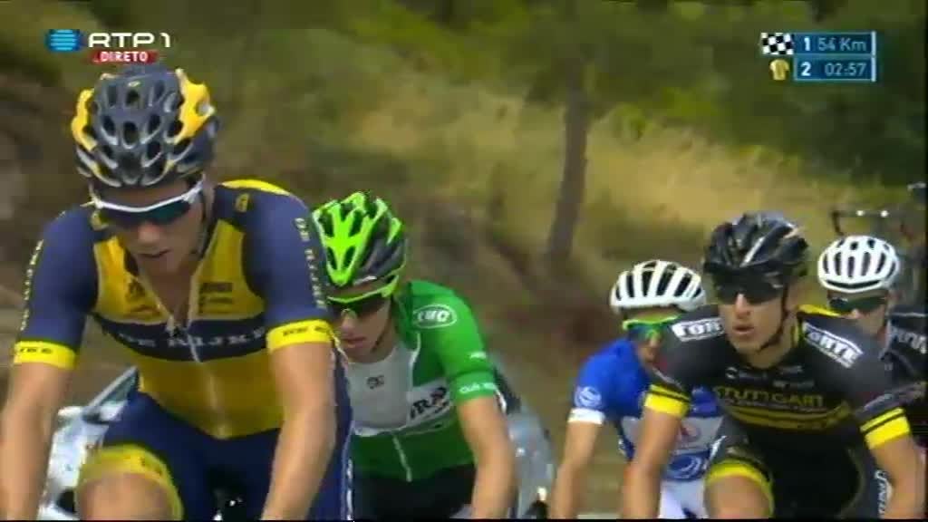 Imagem do Programa / Episiódio - Ciclismo: 77.ª Volta a Portugal em Bici