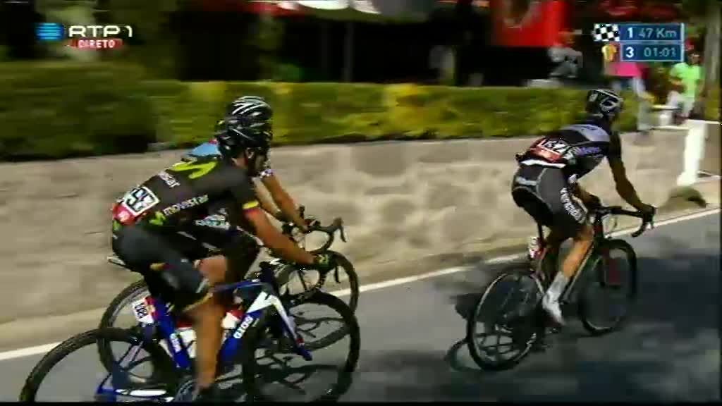 Imagem do Programa / Episiódio - Ciclismo: 77.ª Volta a Portugal em Bici