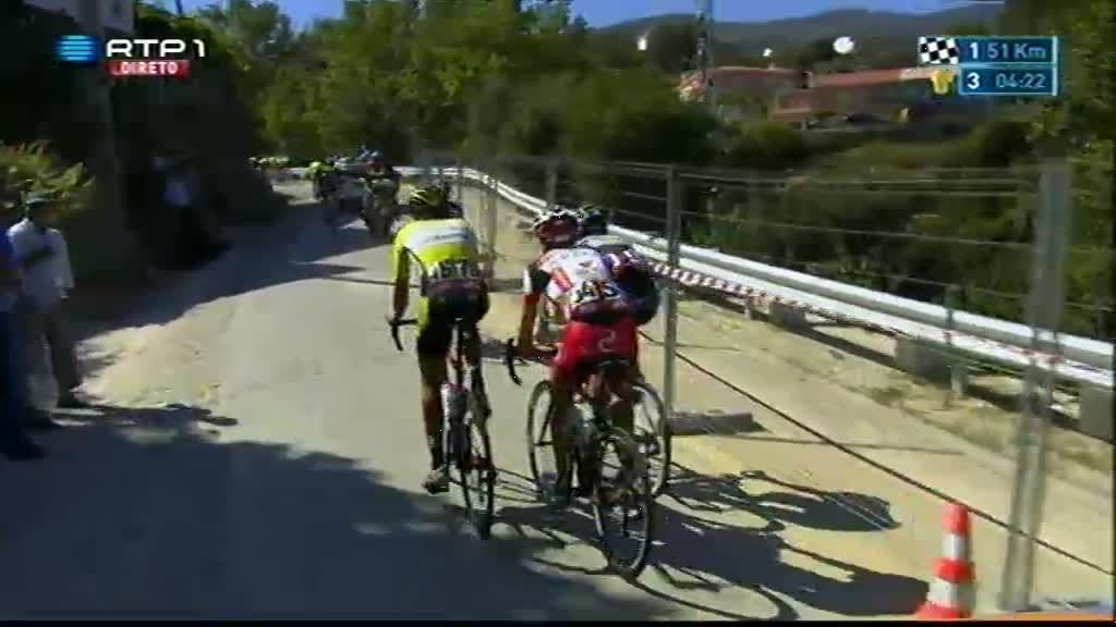 Imagem do Programa / Episiódio - Ciclismo: 77.ª Volta a Portugal em Bici