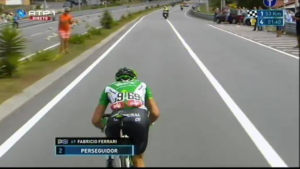 Imagem do Programa / Episiódio - Ciclismo: 77.ª Volta a Portugal em Bici