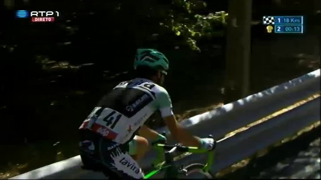 Imagem do Programa / Episiódio - Ciclismo: 77.ª Volta a Portugal em Bici