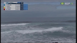 Surf - SATA Airlines Azores Pro 2015