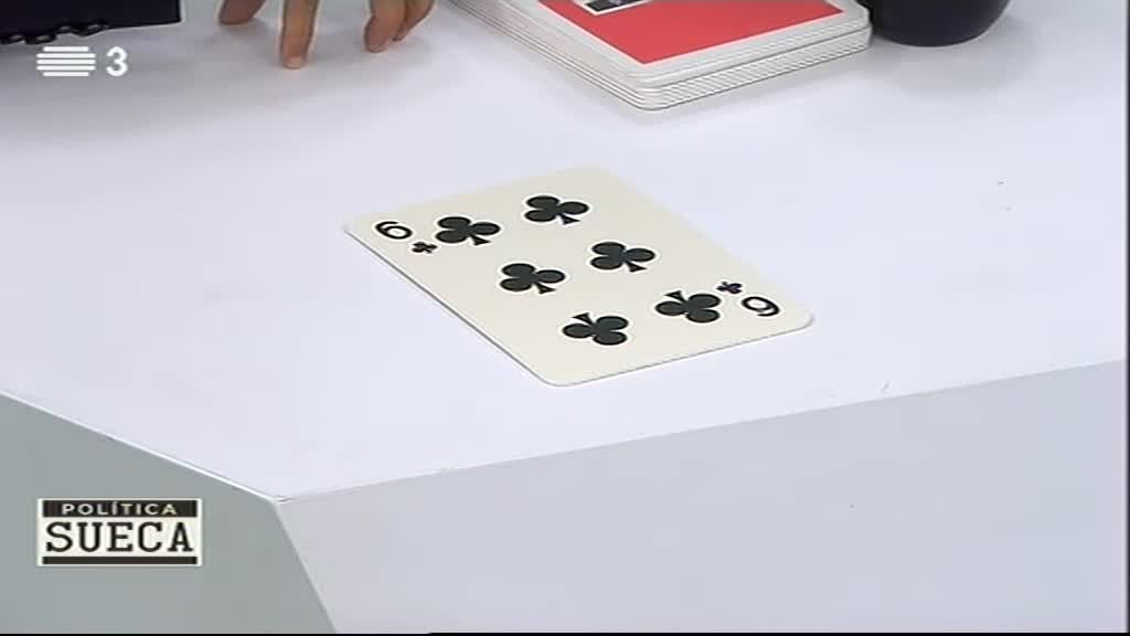 Imagem do Programa / Episiódio - Política Sueca