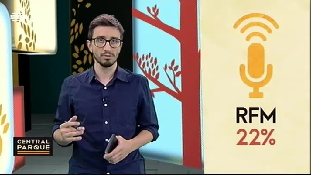 Imagem do Programa / Episiódio - Central Parque