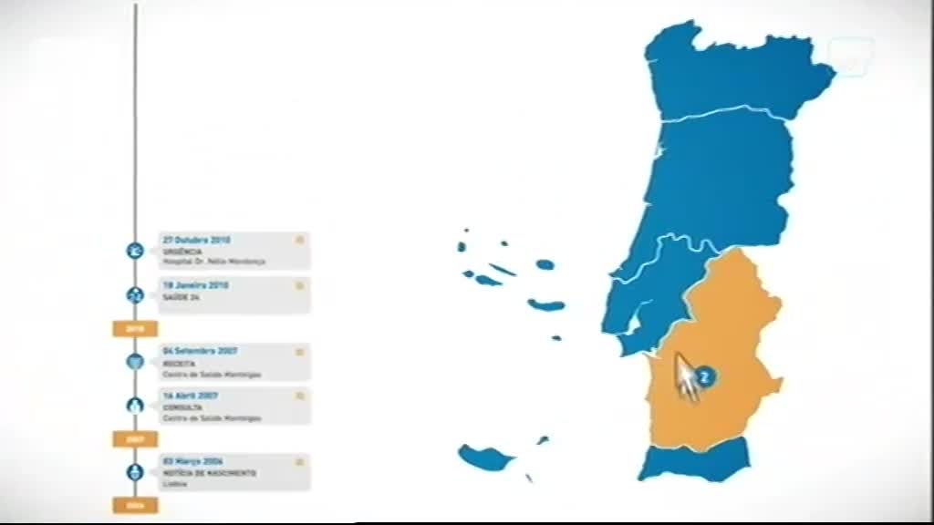 Imagem do Programa / Episiódio - Tech 3