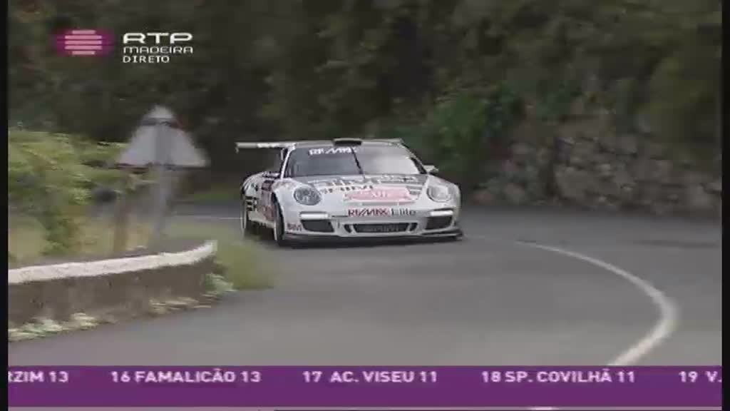 Imagem do Programa / Episiódio - Domingo Desportivo (Madeira)