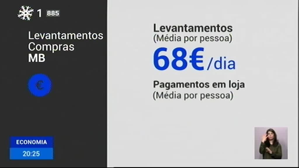 Imagem do Programa / Episiódio - Telejornal 2016