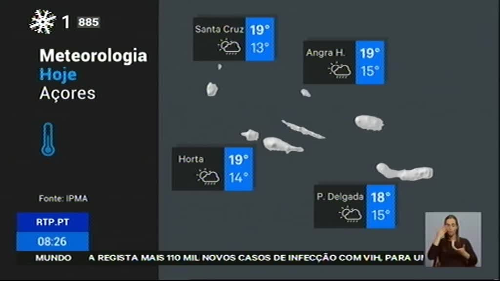 Imagem do Programa / Episiódio - Bom Dia Portugal Fim de Semana