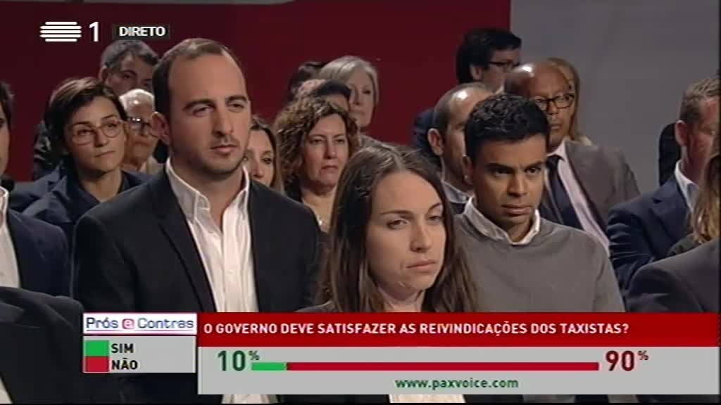 Imagem do Programa / Episiódio - Prós e Contras