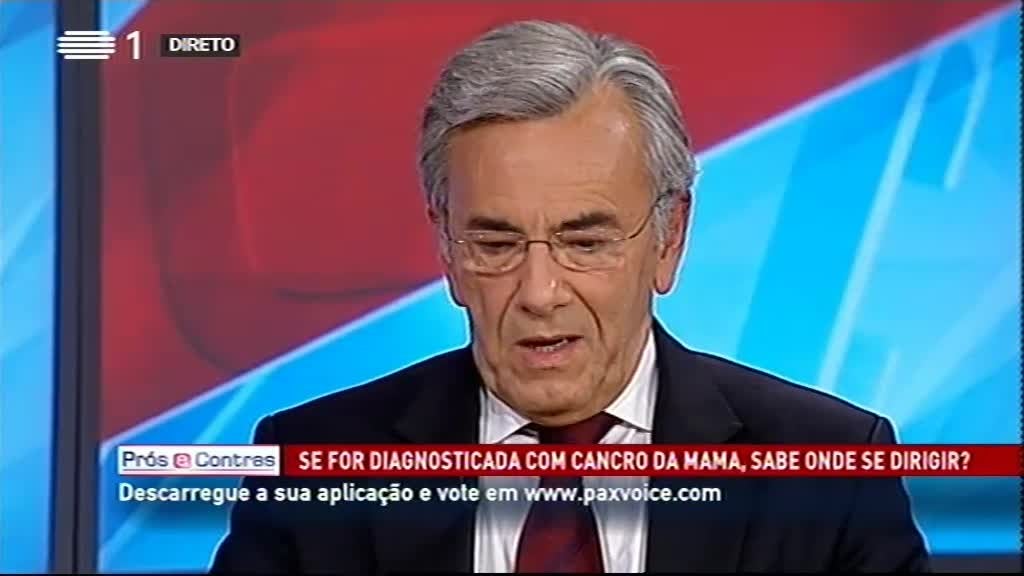 Imagem do Programa / Episiódio - Prós e Contras - Cancro da Mama