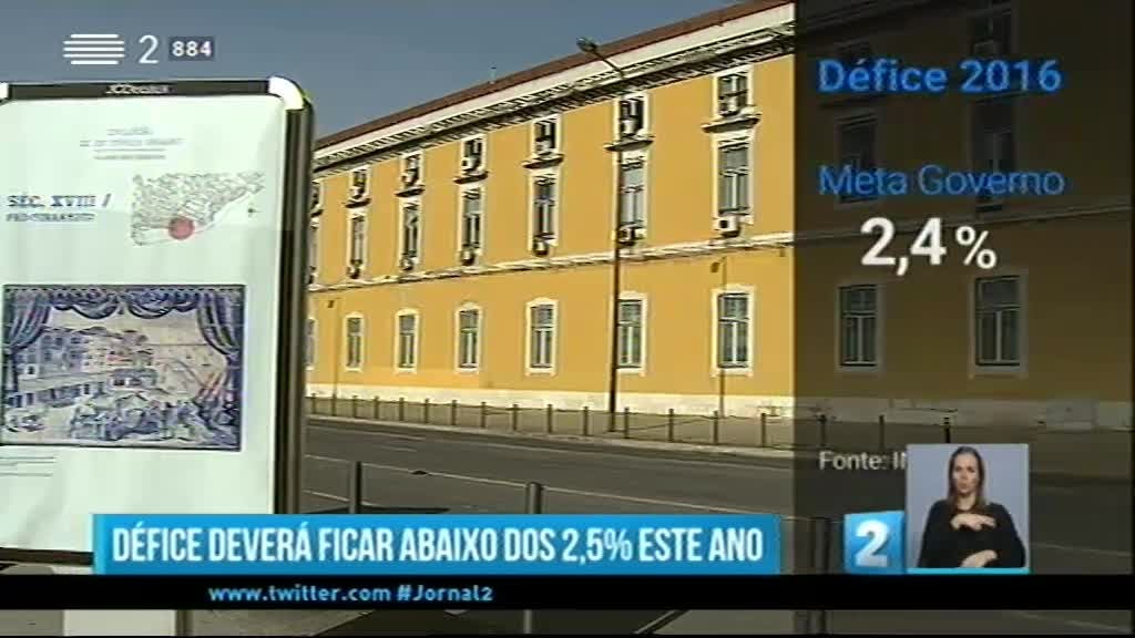 Imagem do Programa / Episiódio - Jornal 2