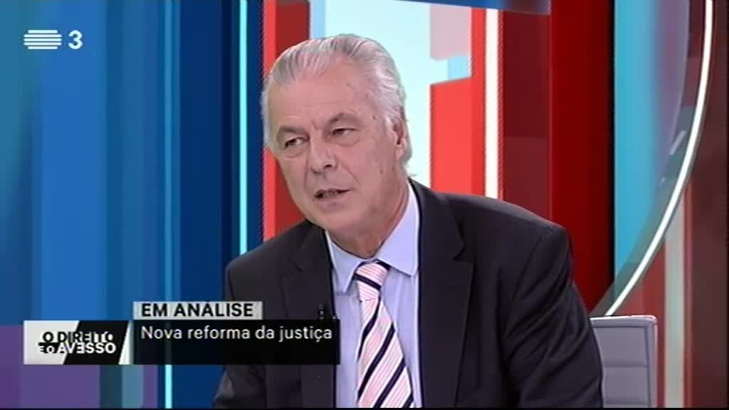 Imagem do Programa / Episiódio - O Direito e o Avesso