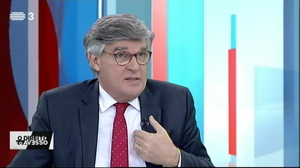 Imagem do Programa / Episiódio - O Direito e o Avesso