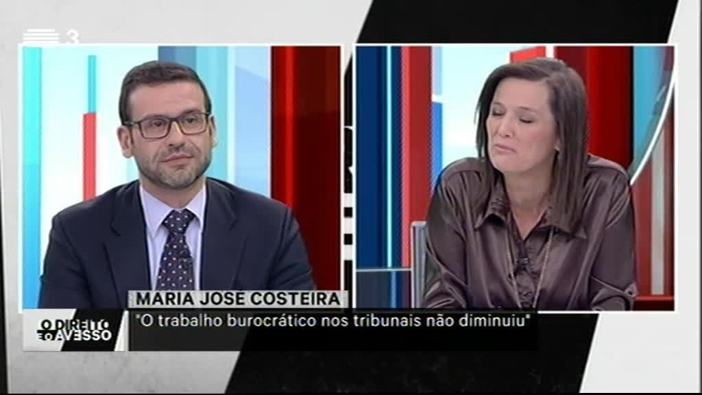 Imagem do Programa / Episiódio - O Direito e o Avesso