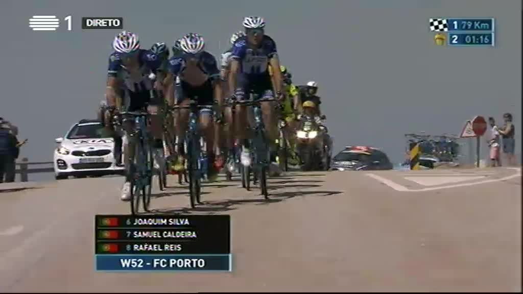 Imagem do Programa / Episiódio - 78ª Volta a Portugal Bicicleta