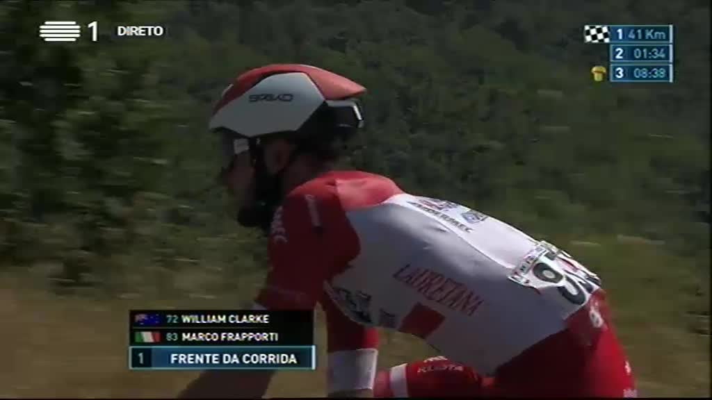 Imagem do Programa / Episiódio - 78ª Volta a Portugal Bicicleta