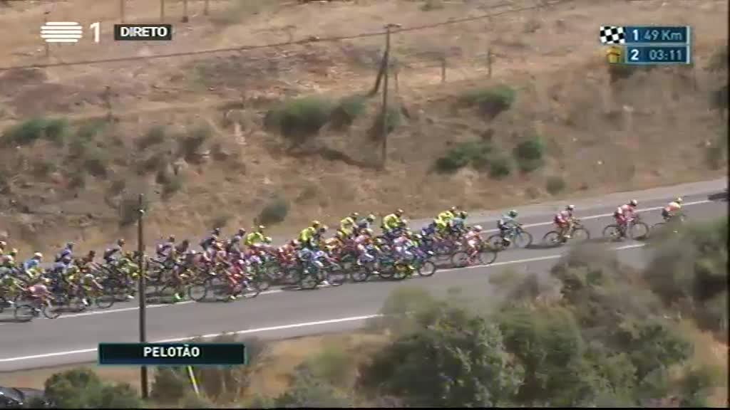 Imagem do Programa / Episiódio - 78ª Volta a Portugal Bicicleta