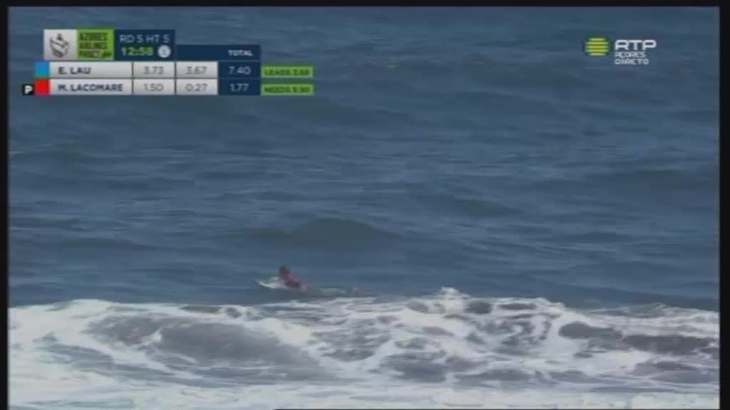 Imagem do Programa / Episiódio - Azores Airlines Pro