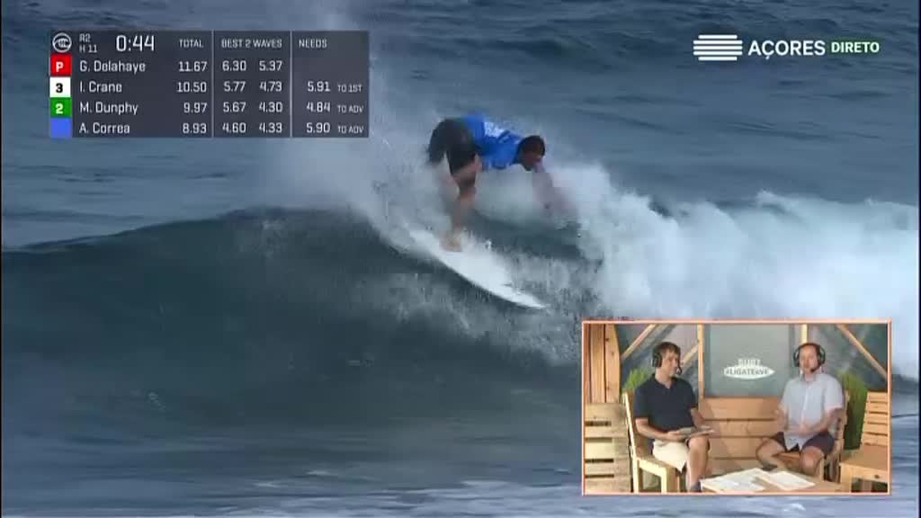 Imagem de Azores Airlines Pro