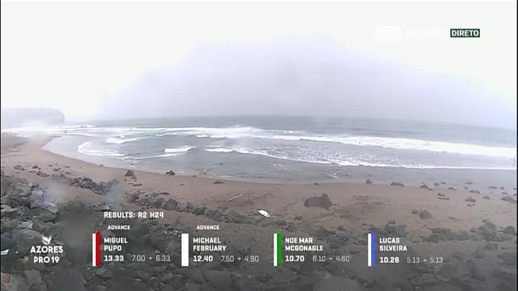 Imagem de Azores Airlines Pro