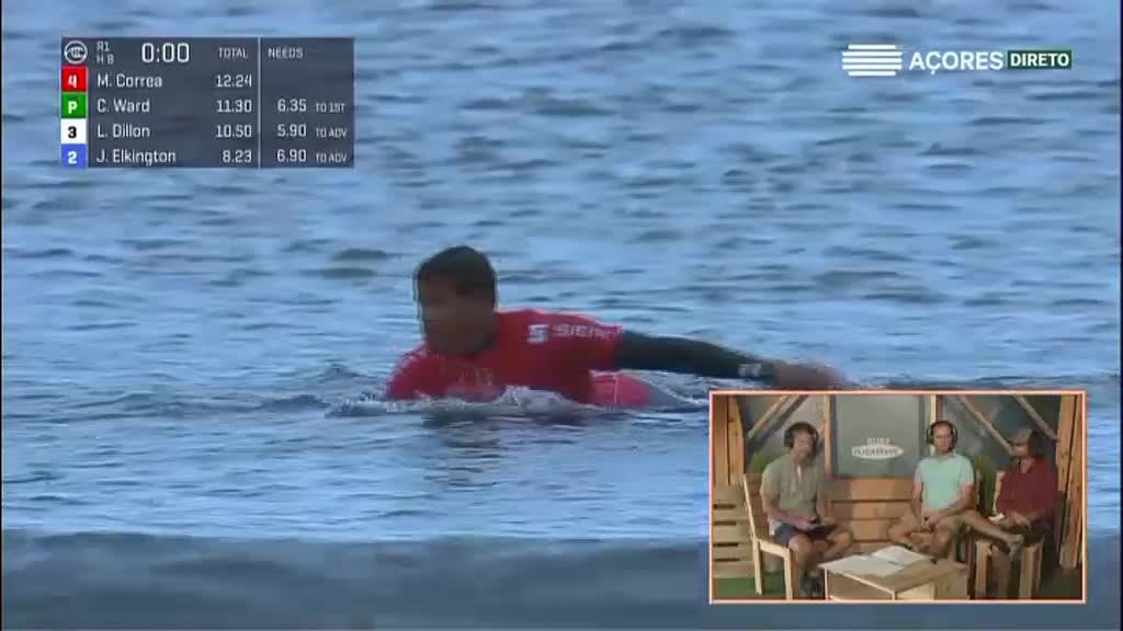 Imagem de Azores Airlines Pro